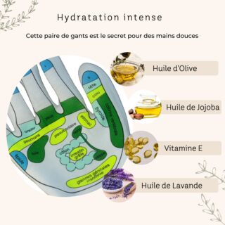 Gants Réflexologie SPA Adoucissants