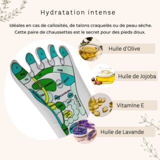 Chaussettes Réflexologie SPA Adoucissantes