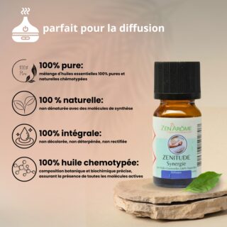 Synergie Zenitude – 10ml
