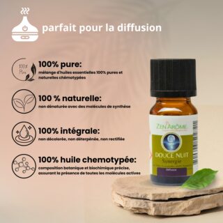 Synergie Douce Nuit – 10ml