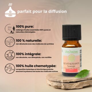 Synergie Revitalisante – 10ml