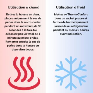 ThermoConfort Yeux