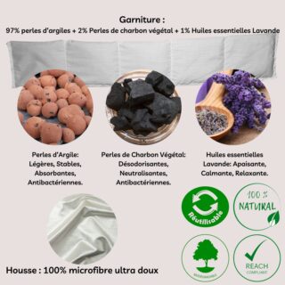 ThermoConfort Cervicale