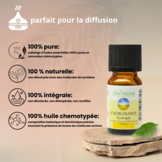 Synergie Energisante – 10ml