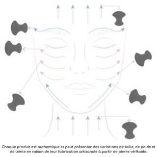 Champi GuaSha en Jade Vert – Image 12