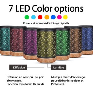 Diffuseur Ultrasonique avec Télécommande Sofia