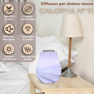 Diffuseur par Chaleur Douce Calorya N° 11 – Image 9