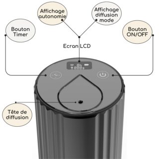 Diffuseur par Nébulisation Nébuzen 2.0