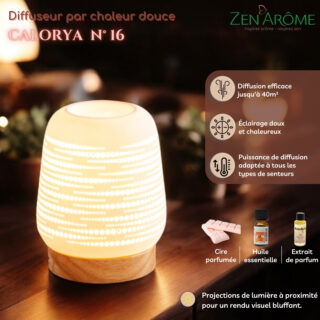 Diffuseur par Chaleur Douce Calorya N° 16